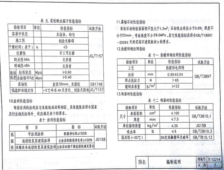 甘12J14巖棉外保溫建筑構(gòu)造