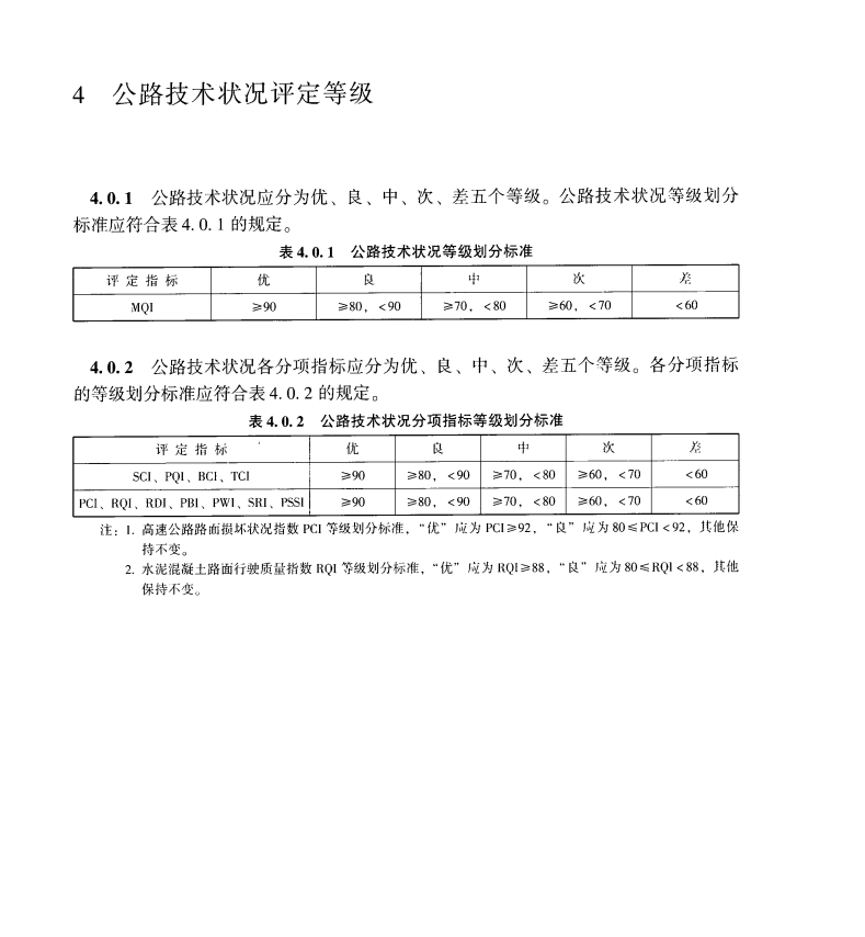 JTG-5210-2018-公路技術(shù)狀況評(píng)定標(biāo)準(zhǔn)