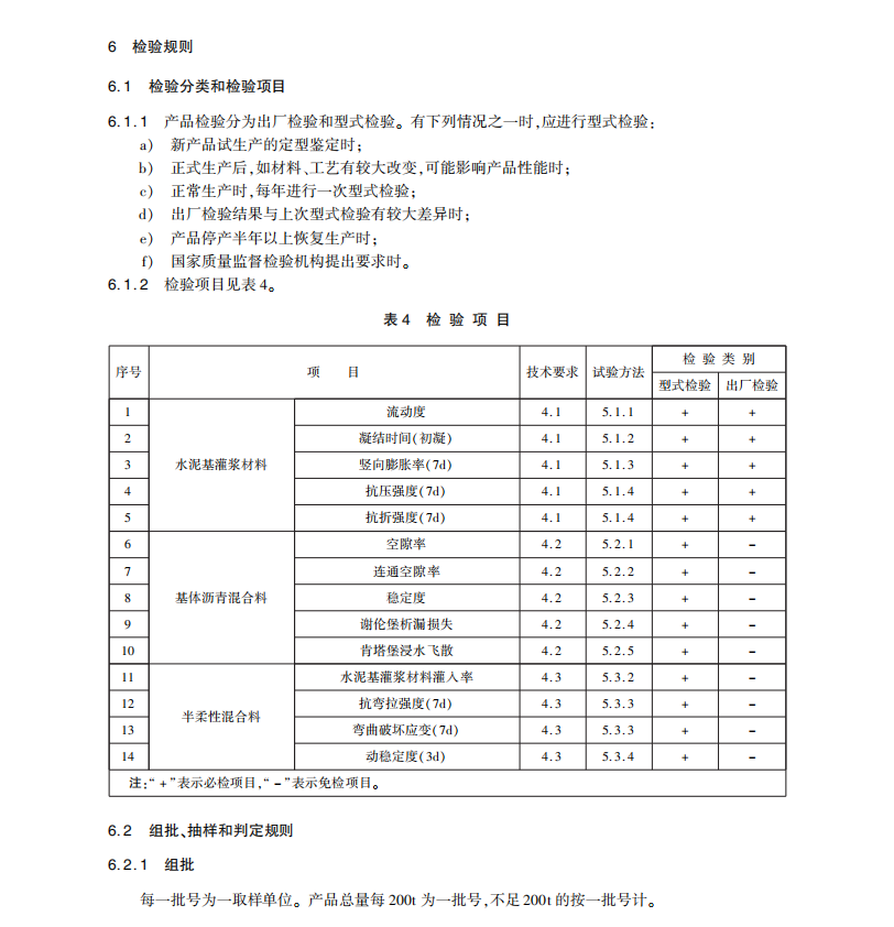 JT/T-1238-2019半柔性混合料用水泥基灌漿材料