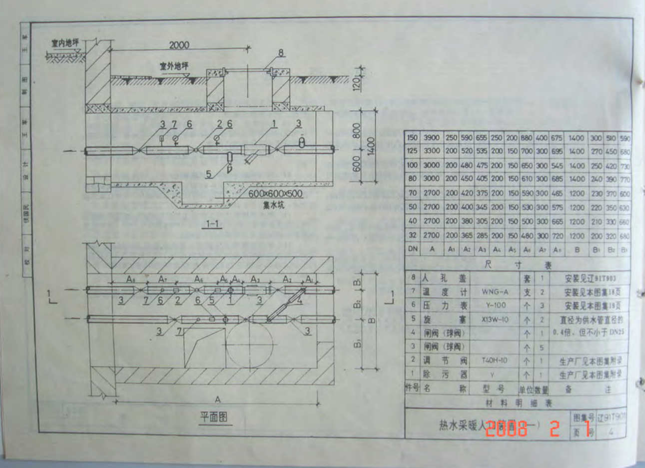 遼91T901 采暖管道安裝圖