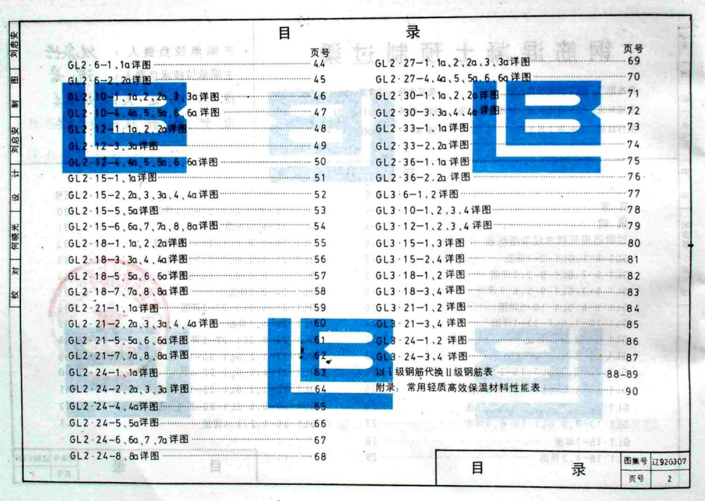 遼92G307 鋼筋混凝土預制過梁