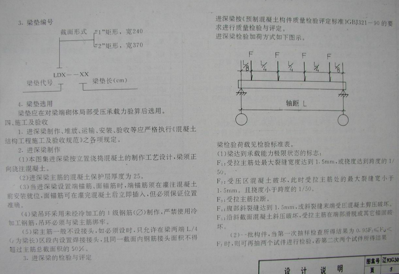 遼92G309 鋼筋混凝土進(jìn)深梁