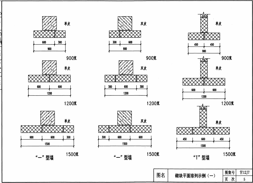甘12J7 墙身 加气混凝土砌块