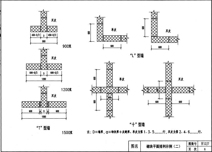 甘12J7 墙身 加气混凝土砌块