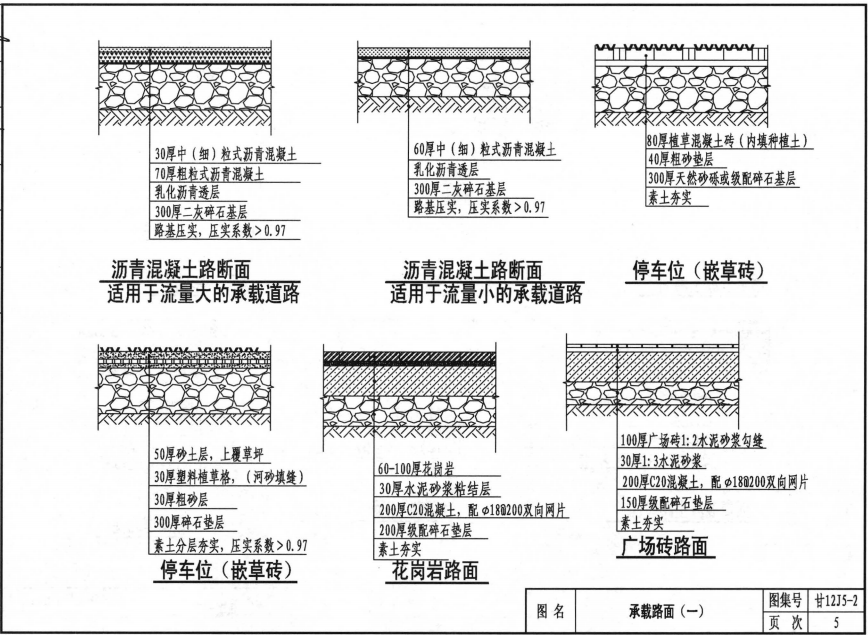 甘12J5-2室外工程(二)