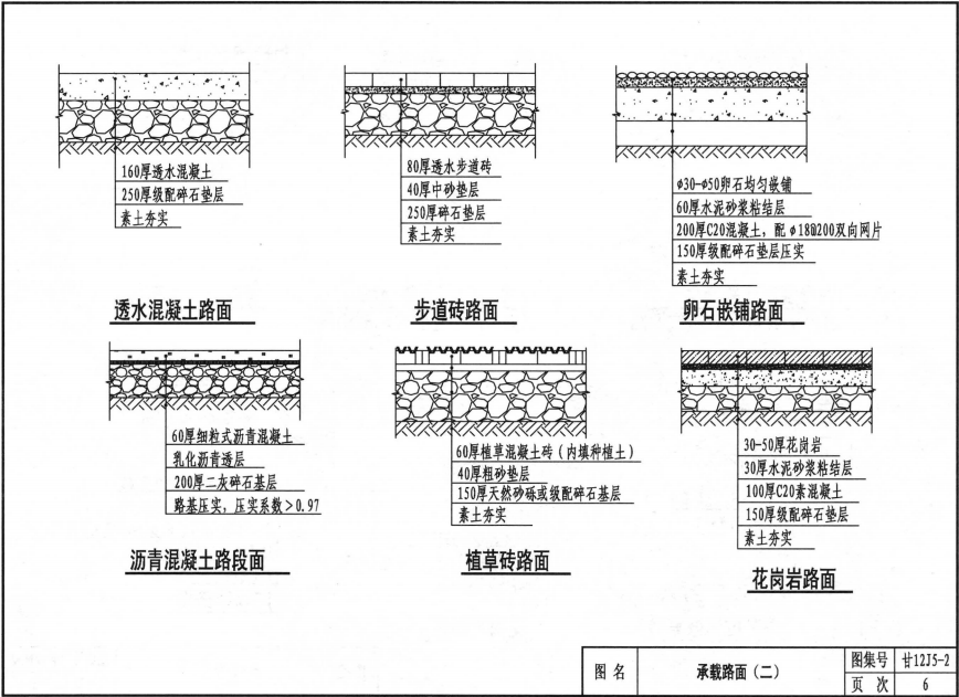 甘12J5-2室外工程(二)