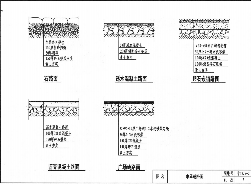 甘12J5-2室外工程(二)