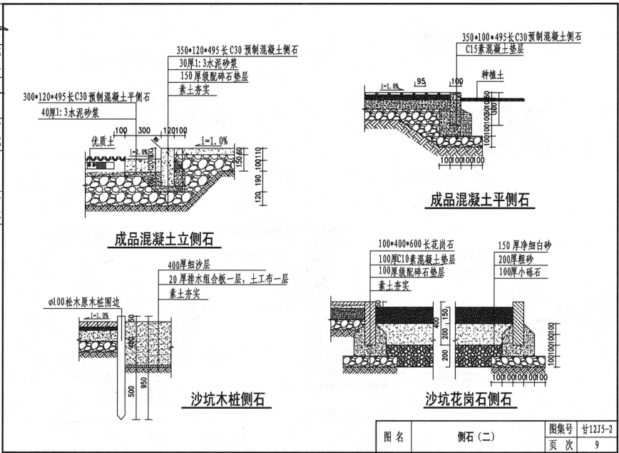 甘12J5-2室外工程(二)