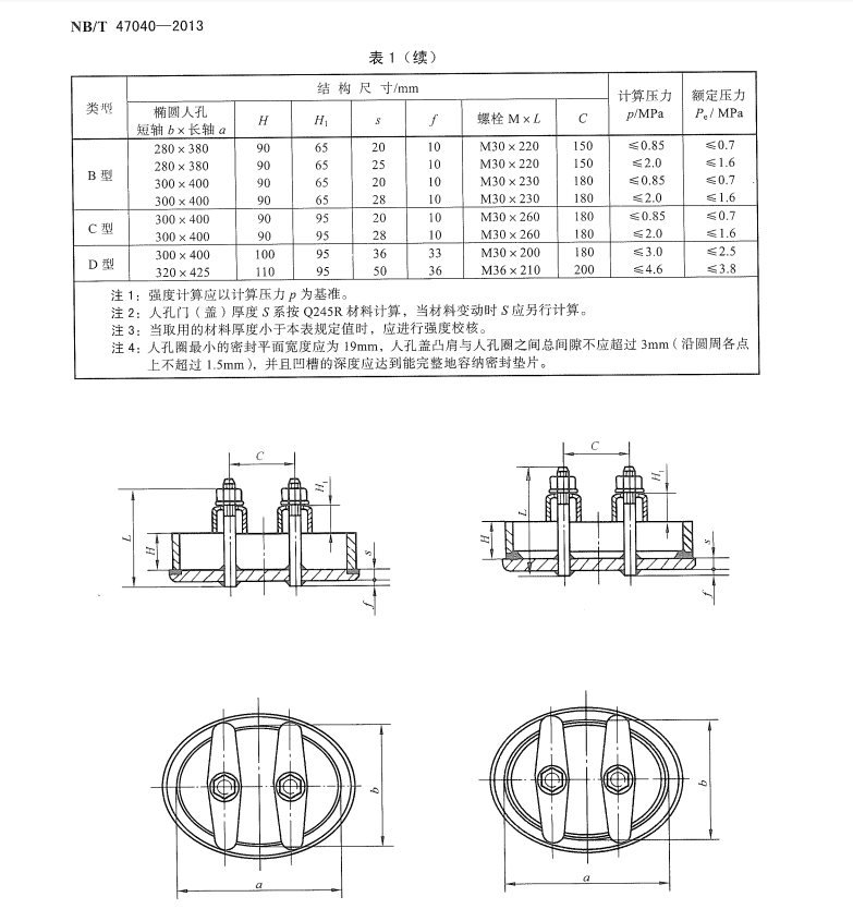 NBT-47040-2013-鍋爐人孔和手孔裝置