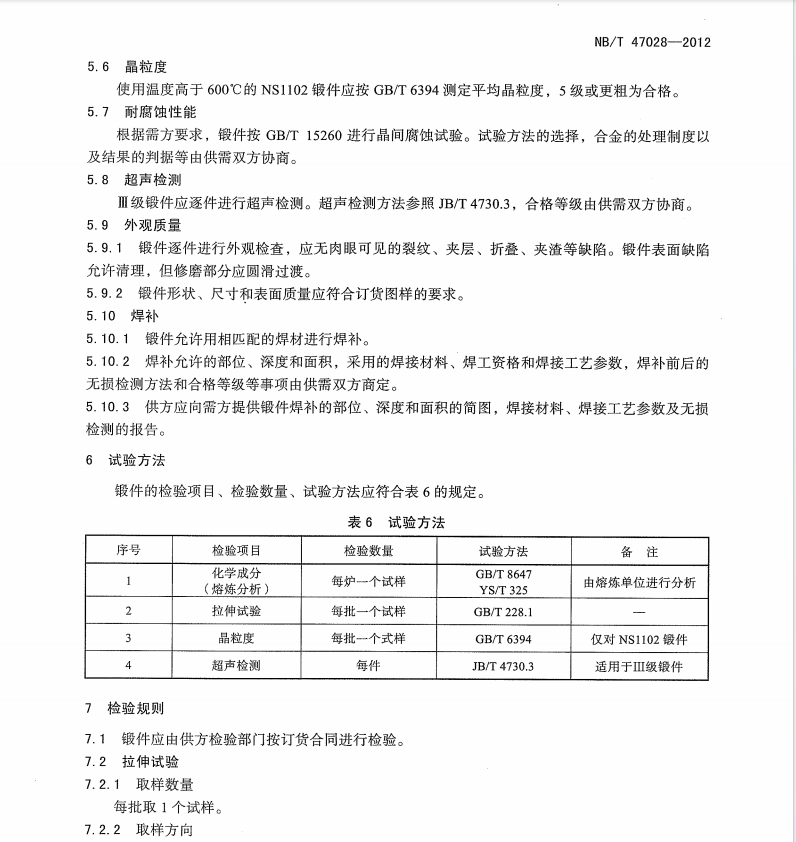 NBT-47028-2012-壓力容器用鎳及鎳合金鍛件