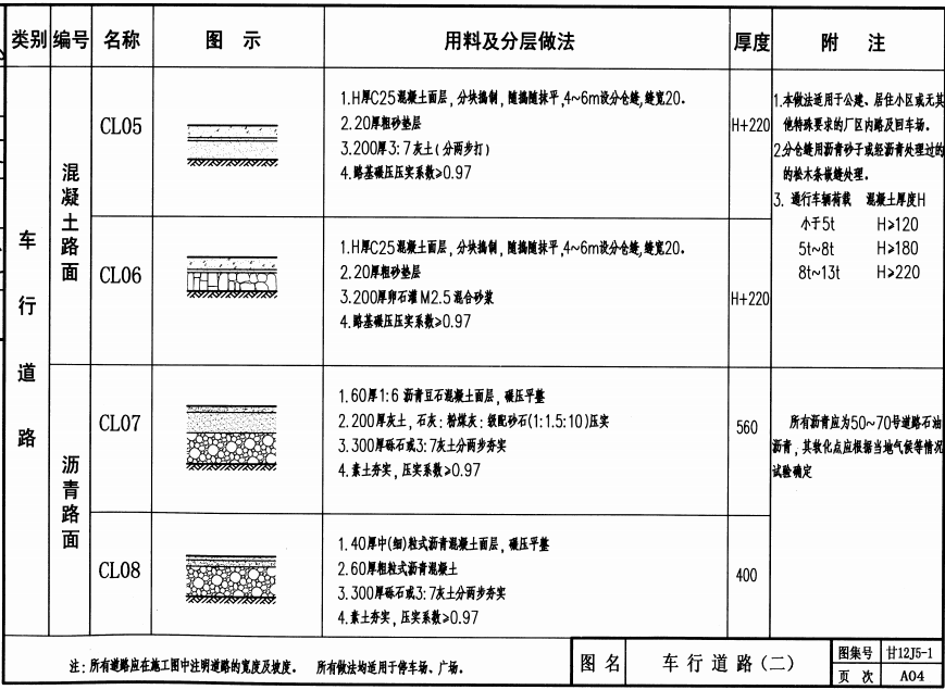 甘12J5-1室外工程(一)