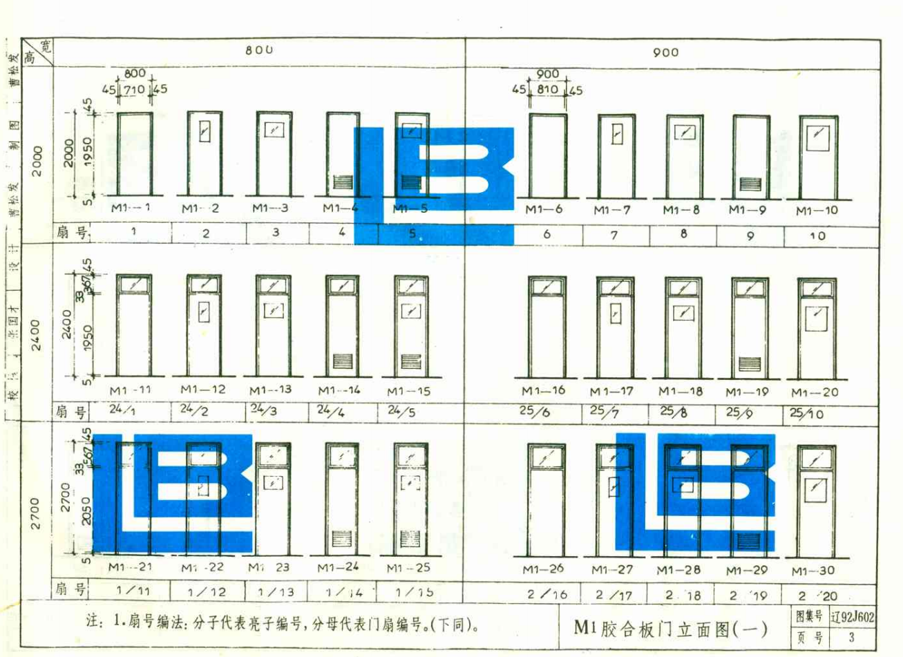 遼92J602 常用木門