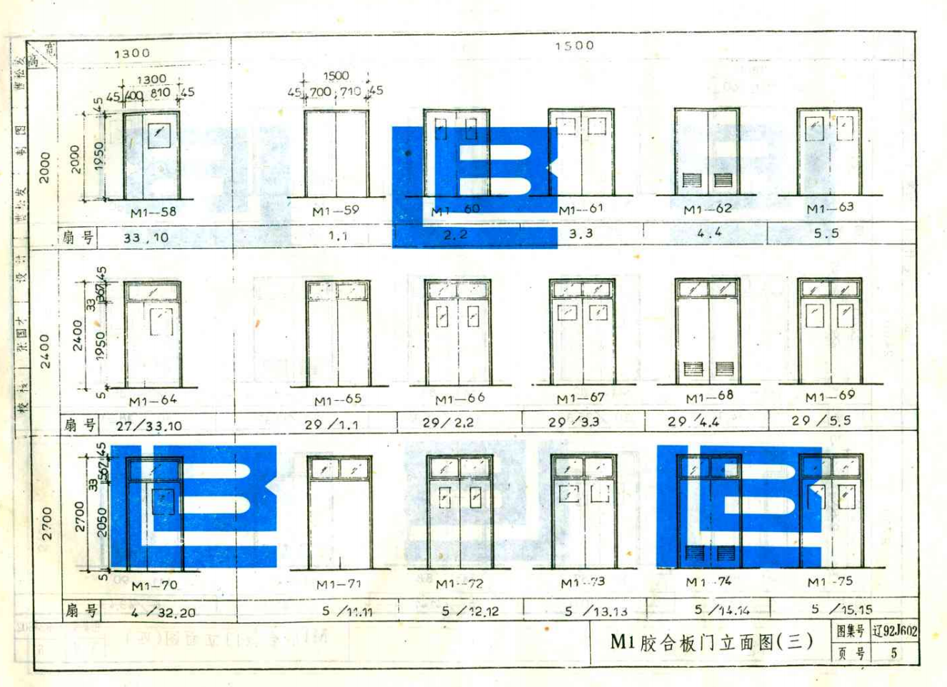 遼92J602 常用木門