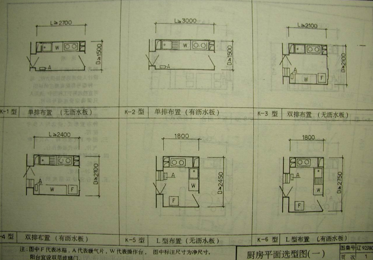 遼92J801 住宅廚房衛(wèi)生間及配件