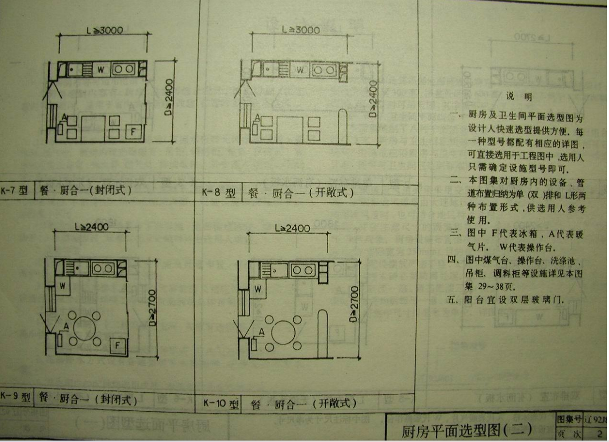 遼92J801 住宅廚房衛(wèi)生間及配件