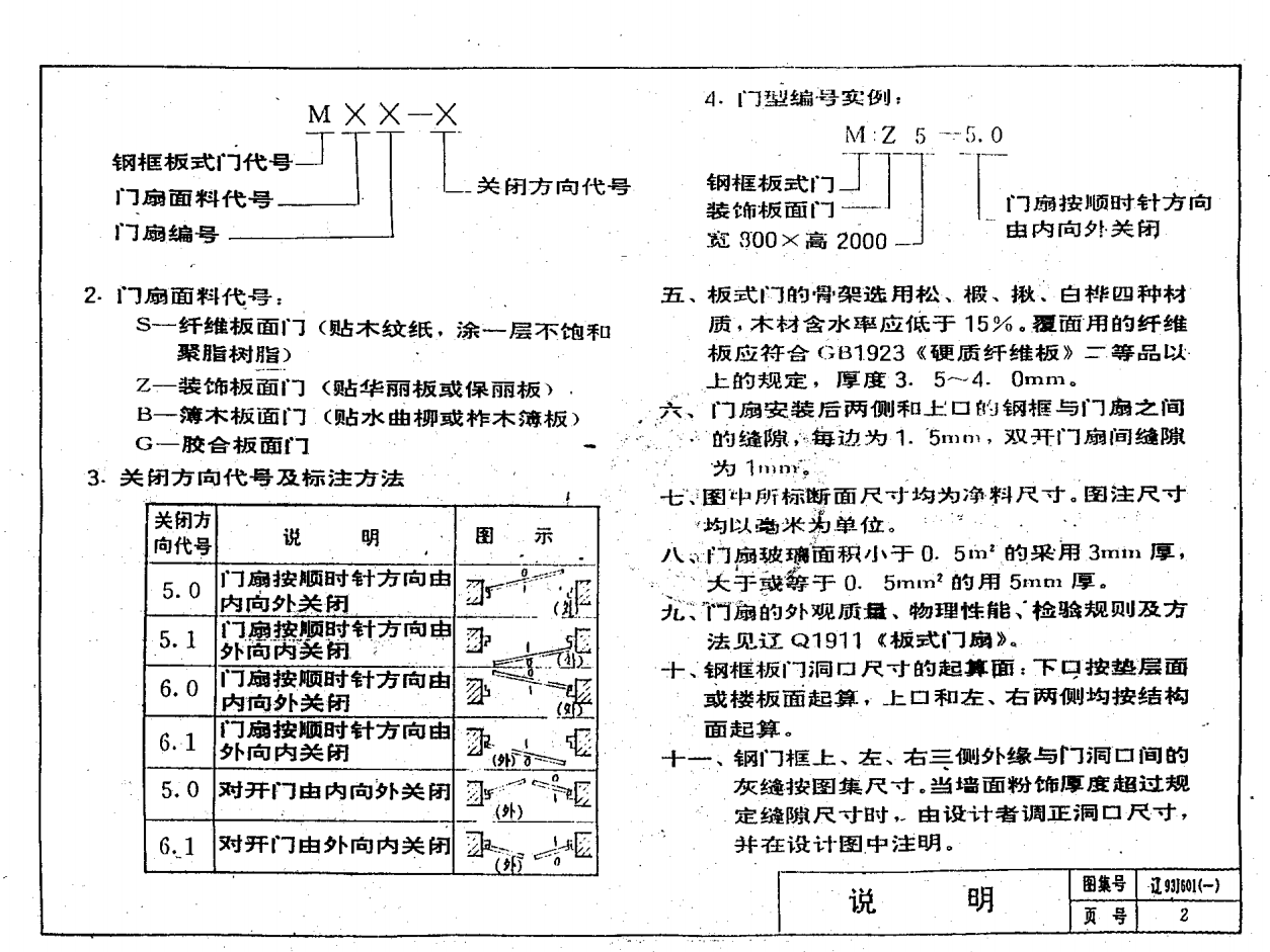 遼93J601(一) 住宅門 (鋼框板式門)