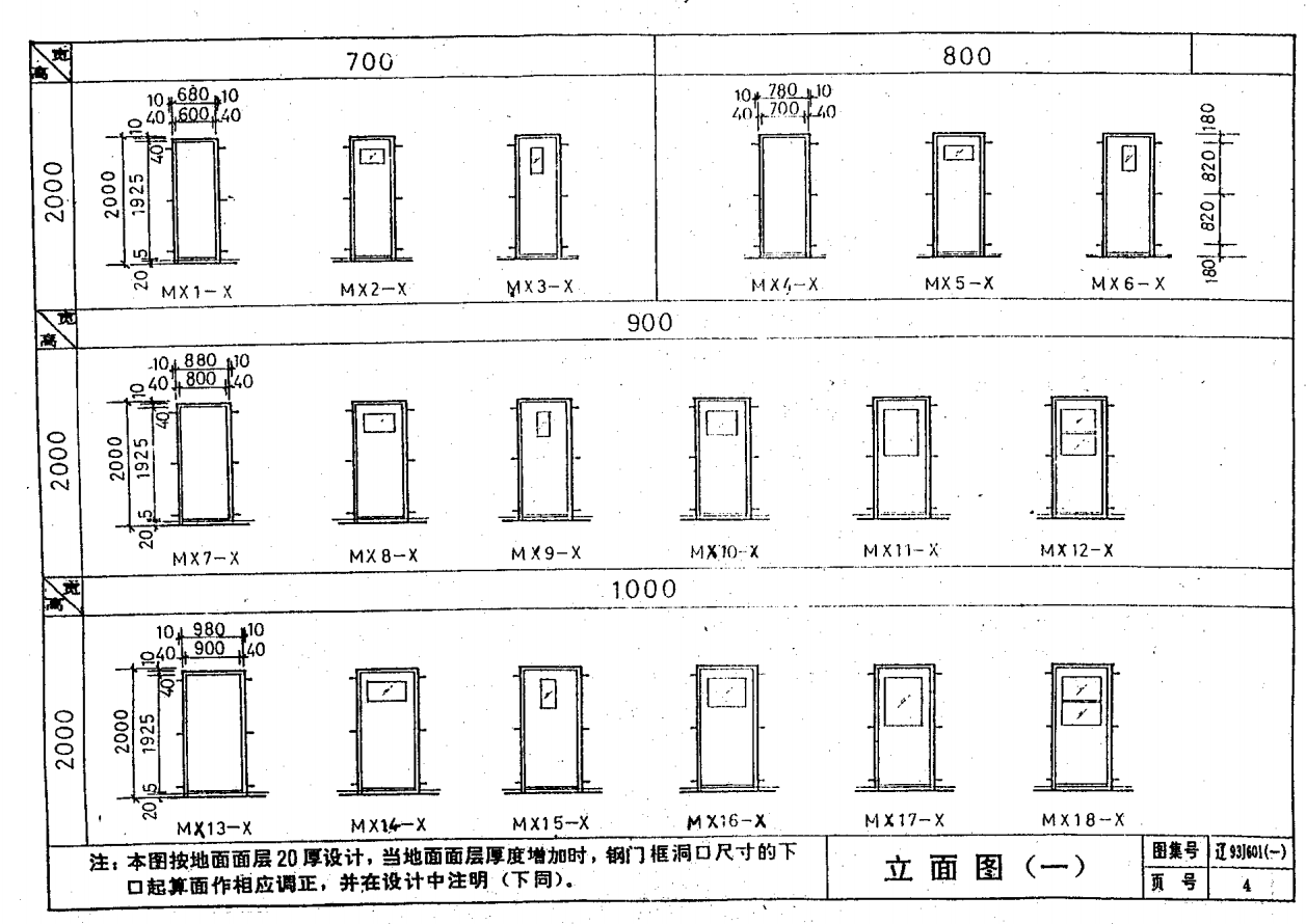 遼93J601(一) 住宅門 (鋼框板式門)