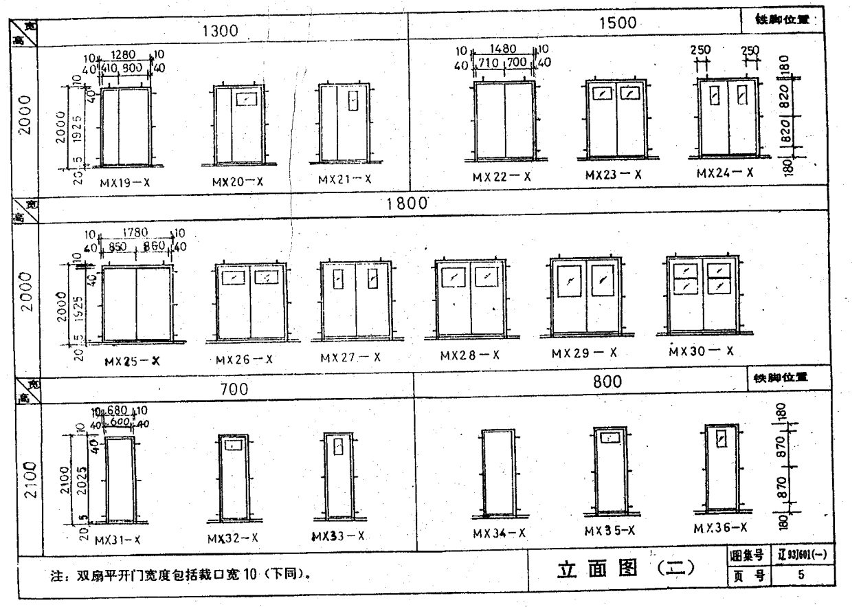 遼93J601(一) 住宅門 (鋼框板式門)