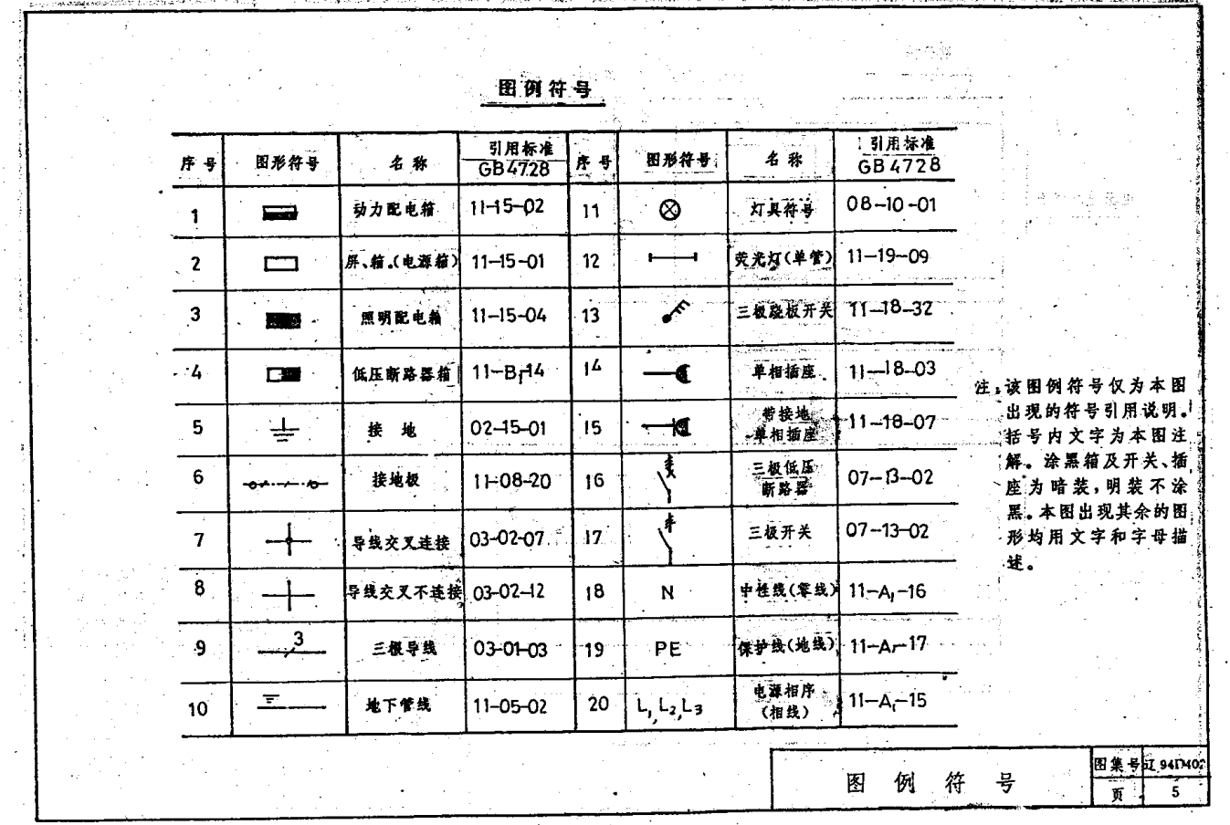 遼94D402 住宅建筑集中電能計(jì)量表箱配電安裝圖