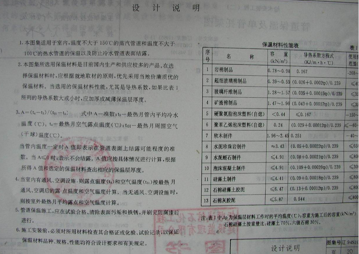 遼94S101 給水工程安裝(二) 管道保溫及單管托架圖