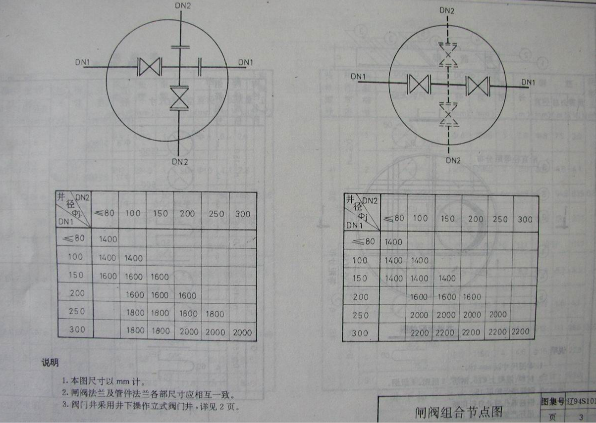 遼94S101 給水工程安裝(一) 閥門(mén)井,、水表井、消防水泵接合器安裝圖