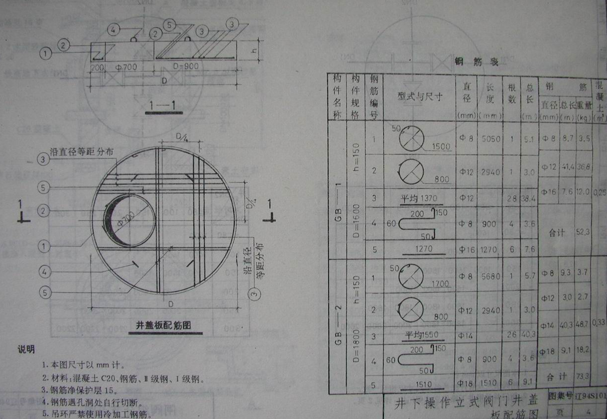 遼94S101 給水工程安裝(一) 閥門(mén)井,、水表井,、消防水泵接合器安裝圖