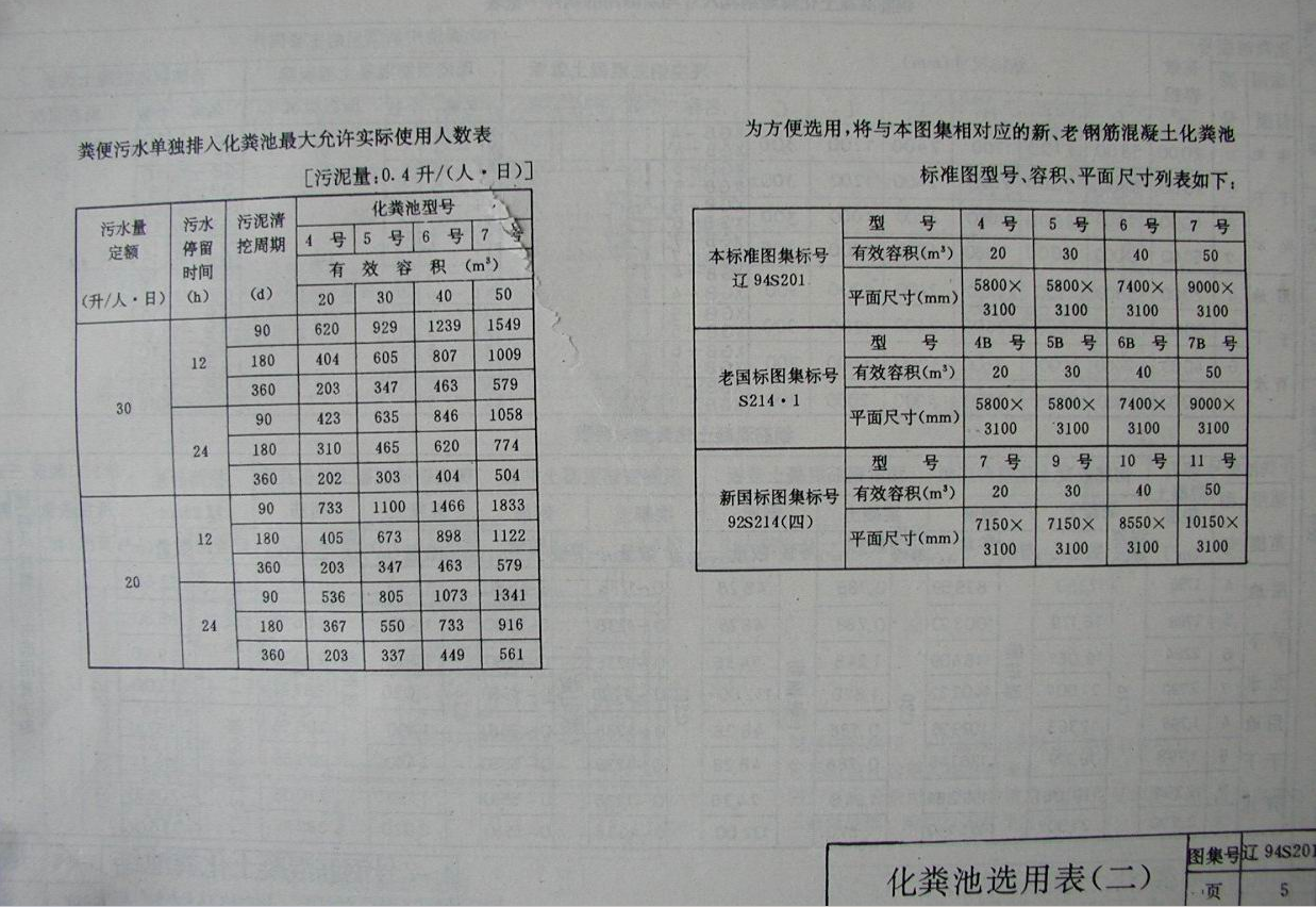 遼94S201 排水工程安裝