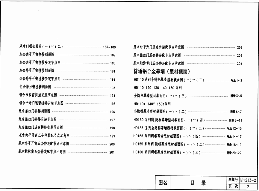 甘12J3-2 建筑門窗_普通鋁合金門窗