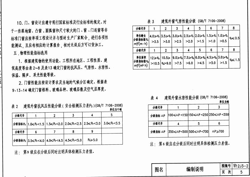 甘12J3-2 建筑門窗_普通鋁合金門窗