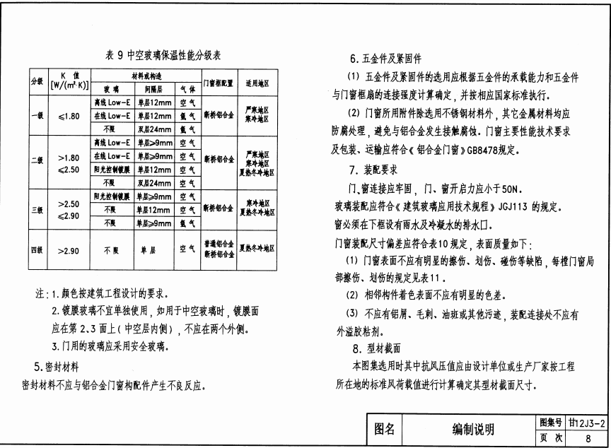 甘12J3-2 建筑門窗_普通鋁合金門窗