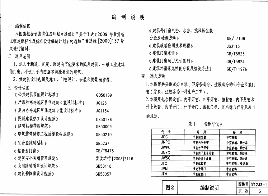 甘12J3-1 建筑門窗_斷橋節(jié)能鋁合金門窗