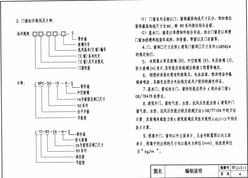 甘12J3-1 建筑門窗_斷橋節(jié)能鋁合金門窗