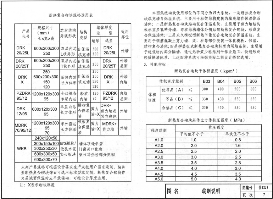 甘12J2 建筑節(jié)能保溫構(gòu)造