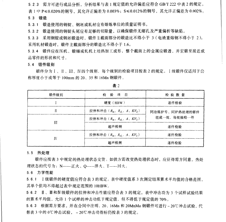 NBT-47008-2010-承壓設(shè)備用碳素鋼和合金鋼鍛件