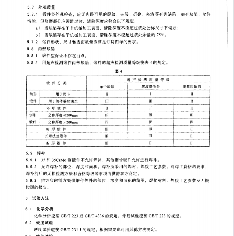 NBT-47008-2010-承壓設(shè)備用碳素鋼和合金鋼鍛件