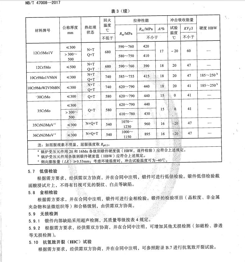 NBT-47008-2017-承壓設備用碳素鋼和合金鋼鍛件