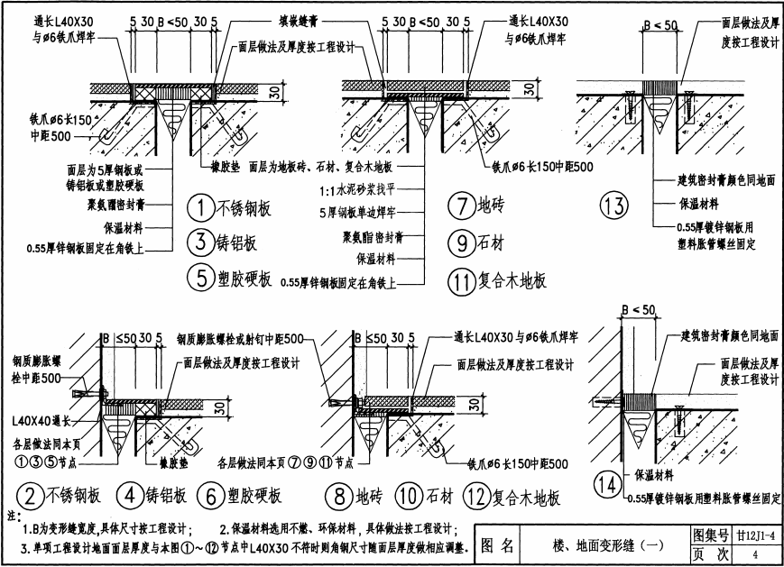 甘12J1-4 建筑裝修 內(nèi)裝修 變形縫窗臺(tái) 窗簾配件