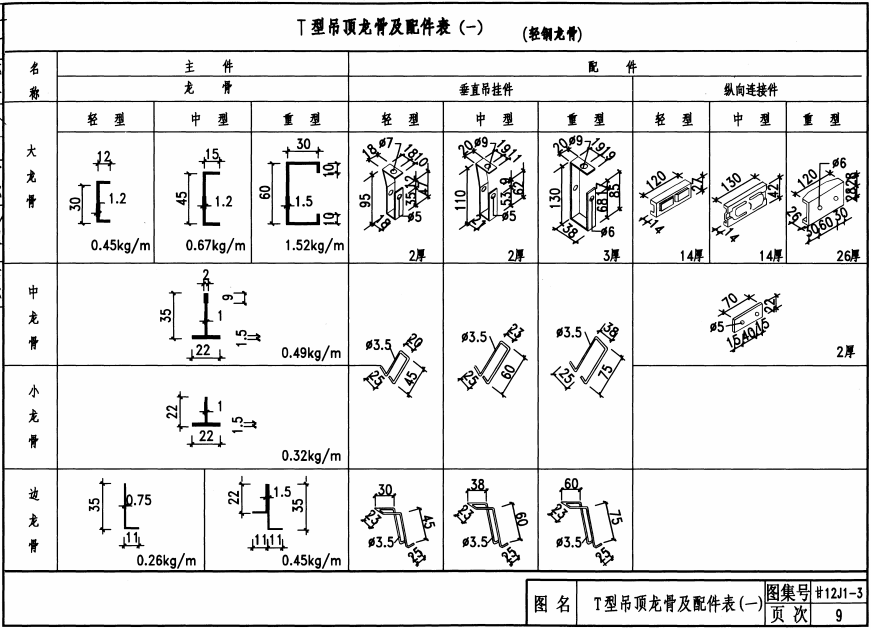 甘12J1-3 建筑裝修-內(nèi)裝修(吊頂