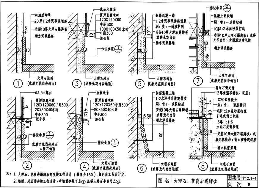 甘12J1-1 建筑裝修-內(nèi)裝修(墻面).