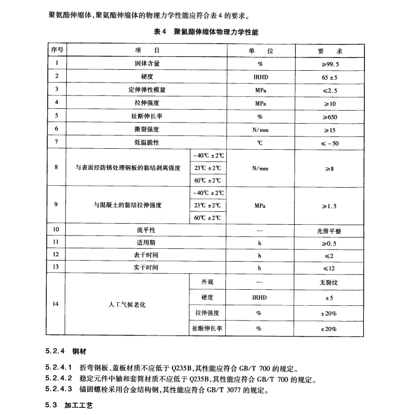 JTT 1039-2016 公路橋梁聚氨酯填充式伸縮裝置