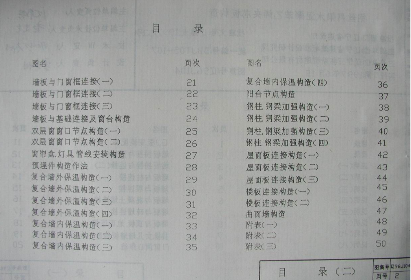 遼96J104 鋼絲網(wǎng)架水泥聚苯乙烯夾心板構(gòu)造