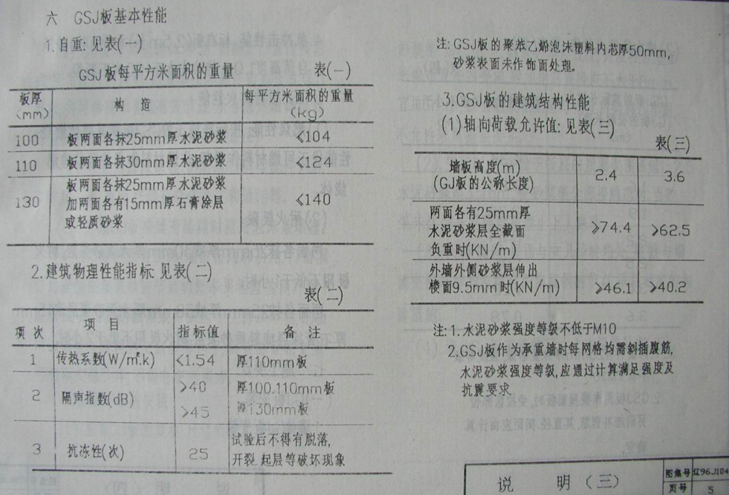 遼96J104 鋼絲網(wǎng)架水泥聚苯乙烯夾心板構(gòu)造