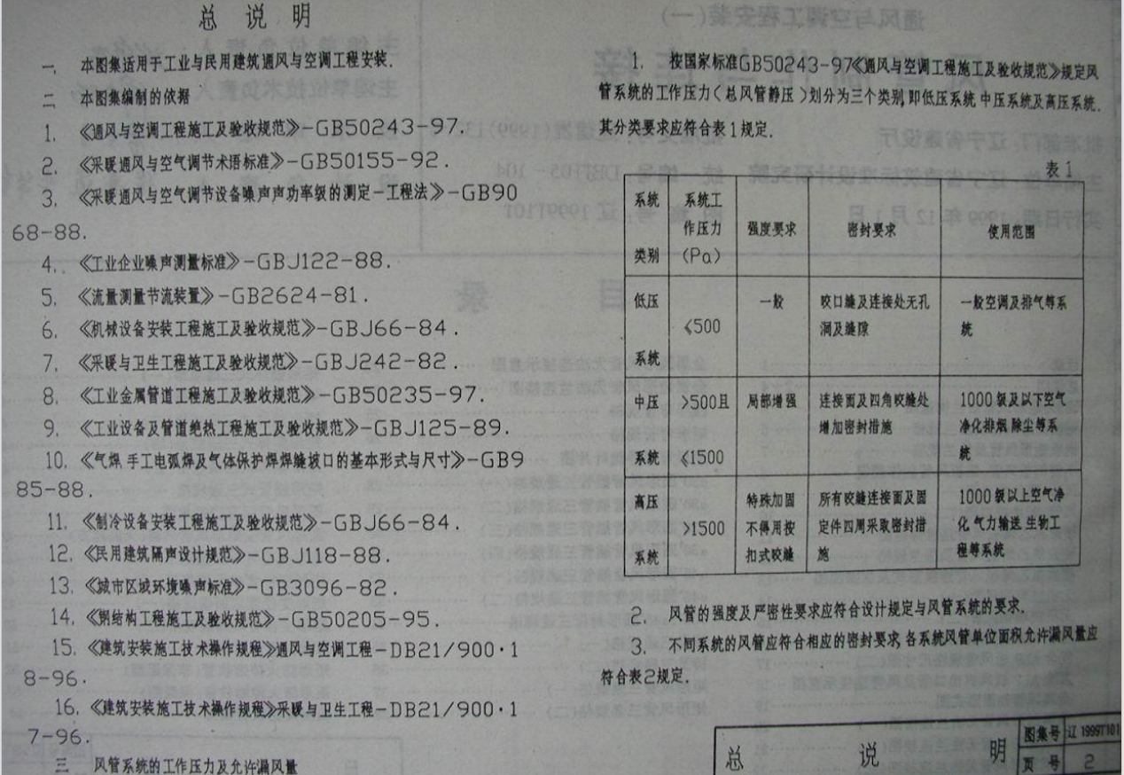 遼1999T101 通風(fēng)與空調(diào)工程安裝(一) 風(fēng)管制作與連接