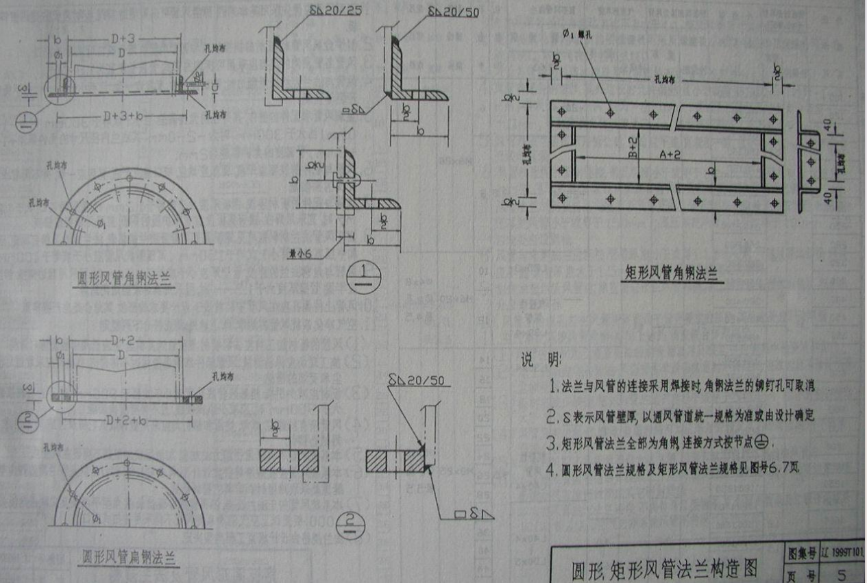 遼1999T101 通風(fēng)與空調(diào)工程安裝(一) 風(fēng)管制作與連接