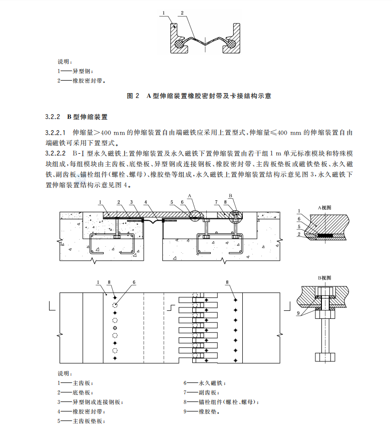 GBT 38387-2019 橋梁橡膠降噪伸縮裝置