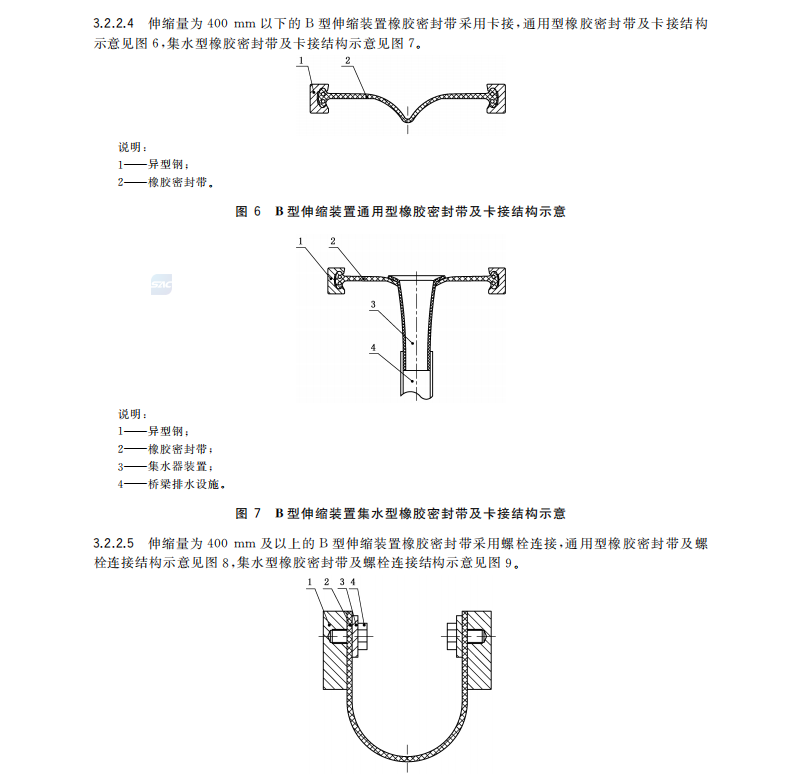 GBT 38387-2019 橋梁橡膠降噪伸縮裝置