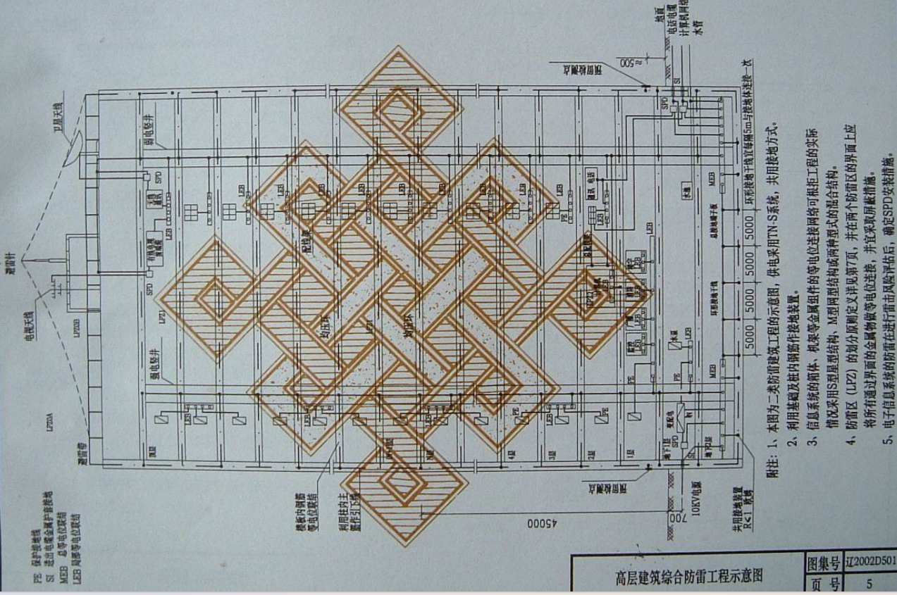 遼2002D501 建筑防雷,、接地設計與安裝