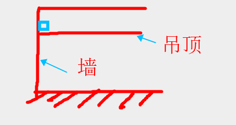 老師吊頂內(nèi)壁裝多高,。吊頂不是中空的么也沒有墻呀