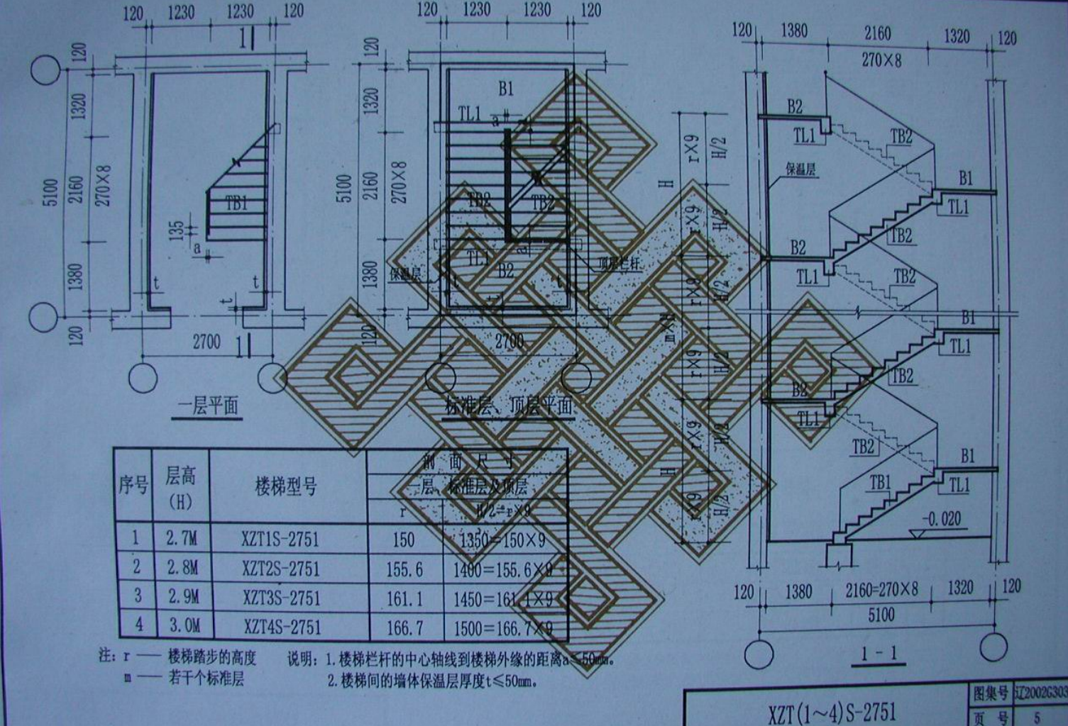 遼2002G303 鋼筋混凝土現(xiàn)澆板式住宅樓梯