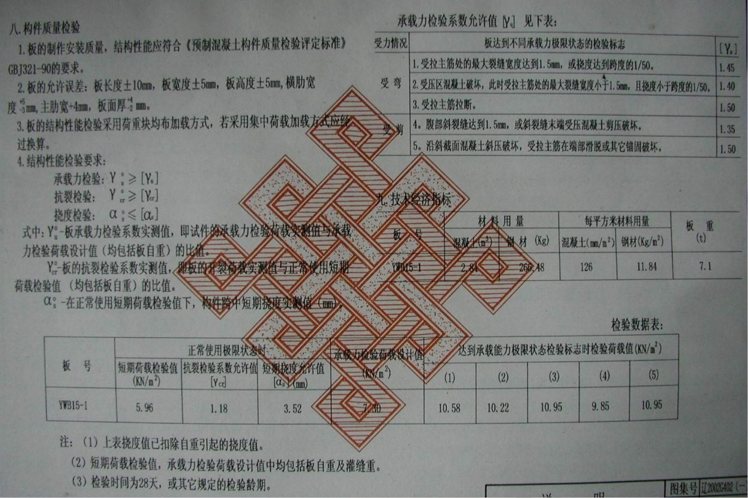 遼2002G402(一) 9m～15m跨度預應力混凝土屋面板